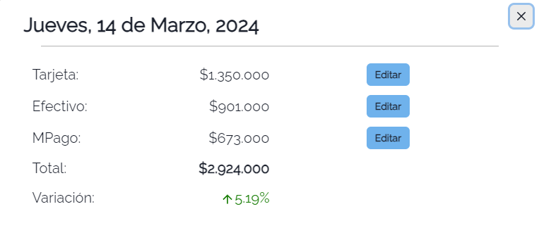 ventas-ES-alt-4